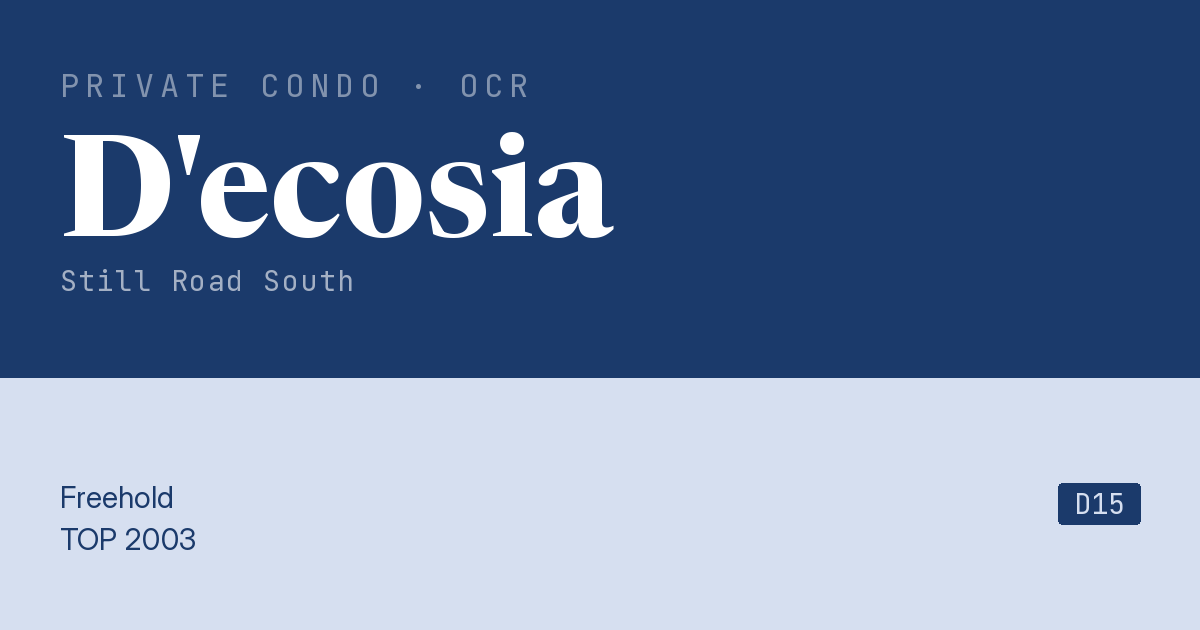 D'ecosia Resale | Price, Transactions, Rental & Analysis
