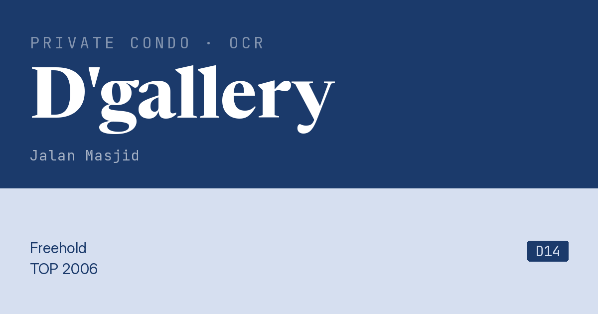 D'gallery Resale | Price, Transactions, Rental & Analysis
