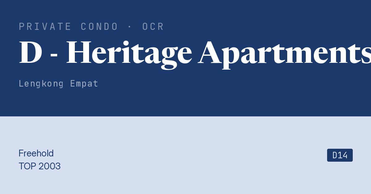 D - Heritage Apartments Resale | Price, Transactions, Rental & Analysis