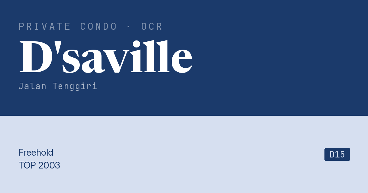 D'saville Resale | Price, Transactions, Rental & Analysis