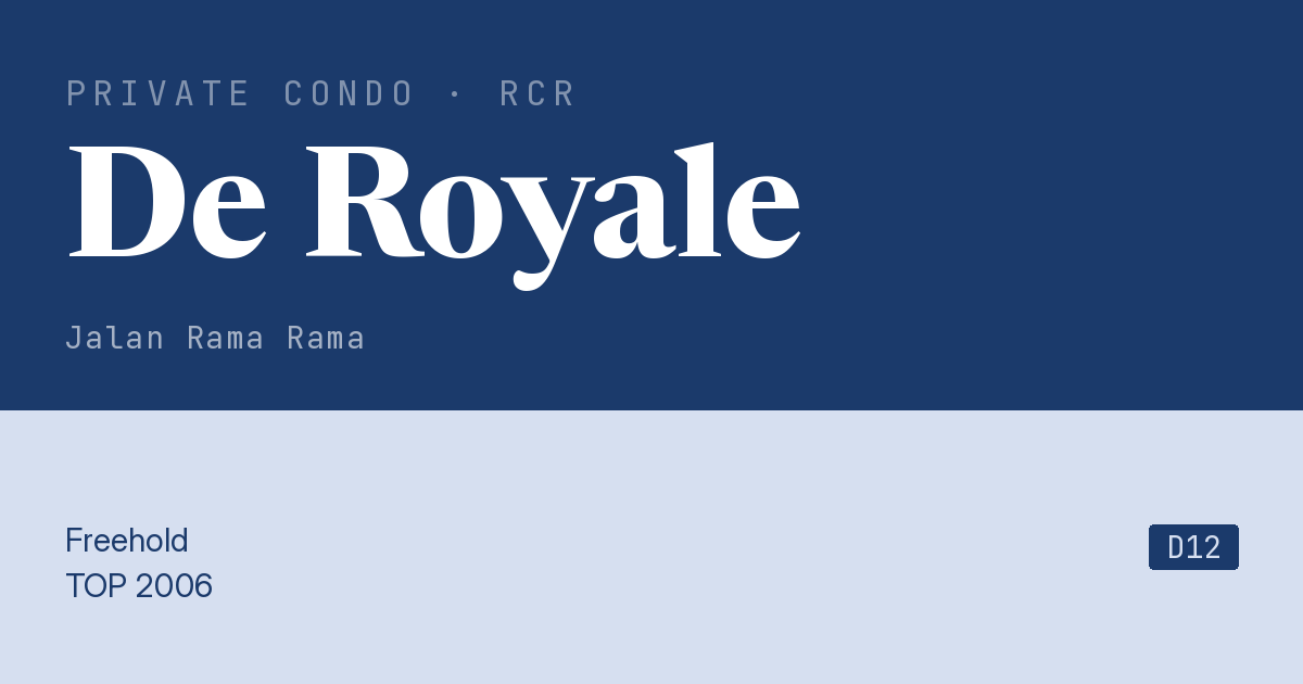 De Royale Resale | Price, Transactions, Rental & Analysis