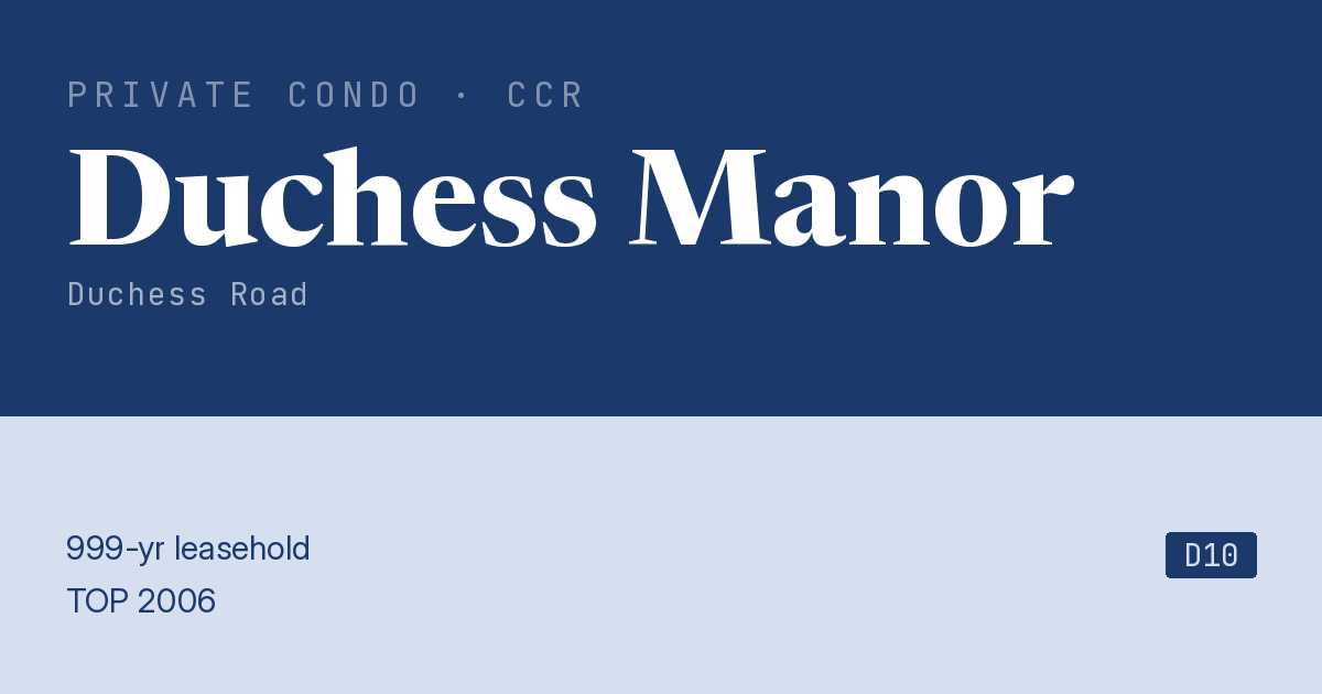 Duchess Manor Resale | Price, Transactions, Rental & Analysis