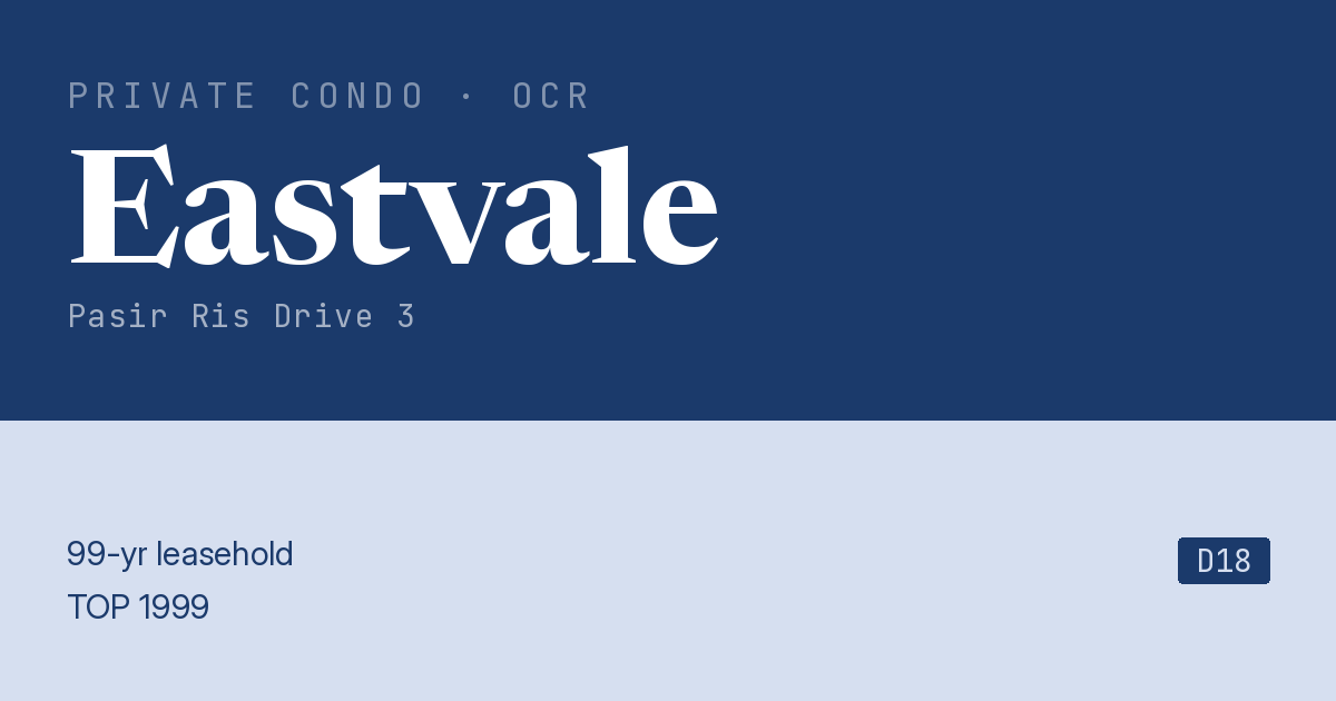Eastvale Resale | Price, Transactions, Rental & Analysis