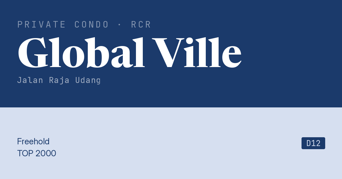 Global Ville Resale | Price, Transactions, Rental & Analysis