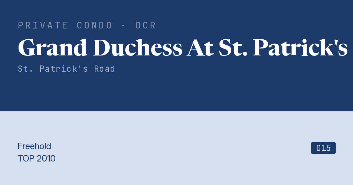 Grand Duchess At St. Patrick's Resale | Price, Transactions, Rental & Analysis