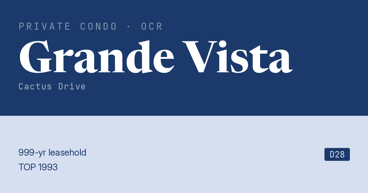 Grande Vista Resale | Price, Transactions, Rental & Analysis