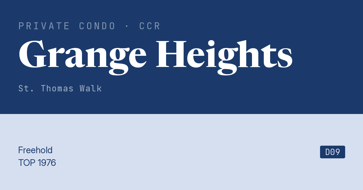 Grange Heights Resale | Price, Transactions, Rental & Analysis