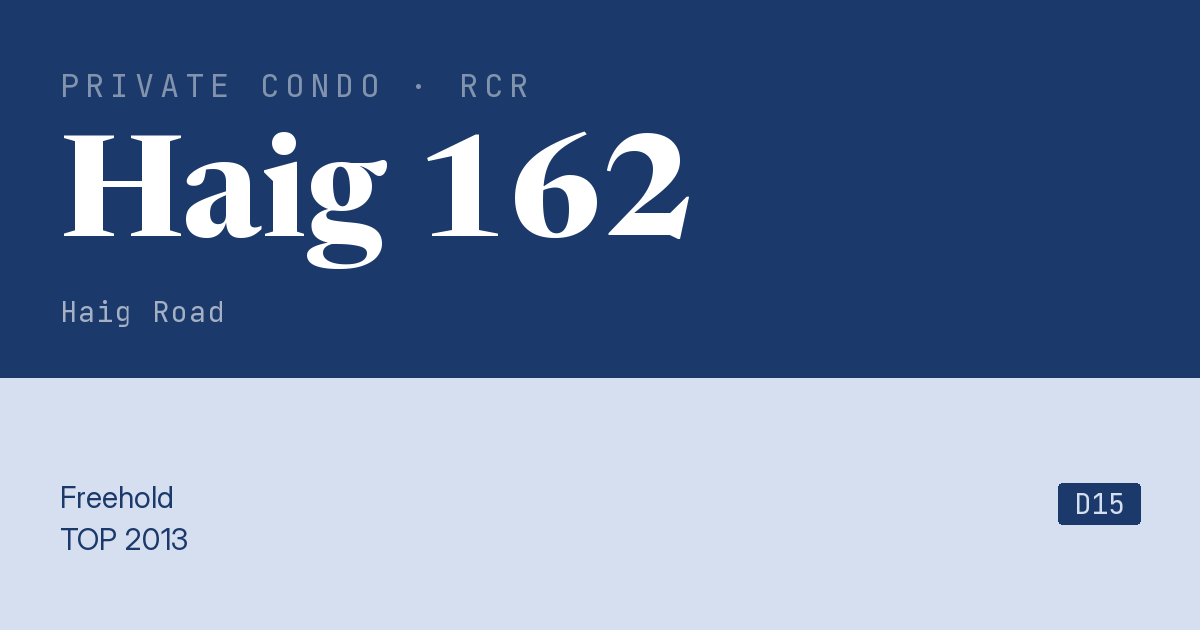 Haig 162 Resale | Price, Transactions, Rental & Analysis