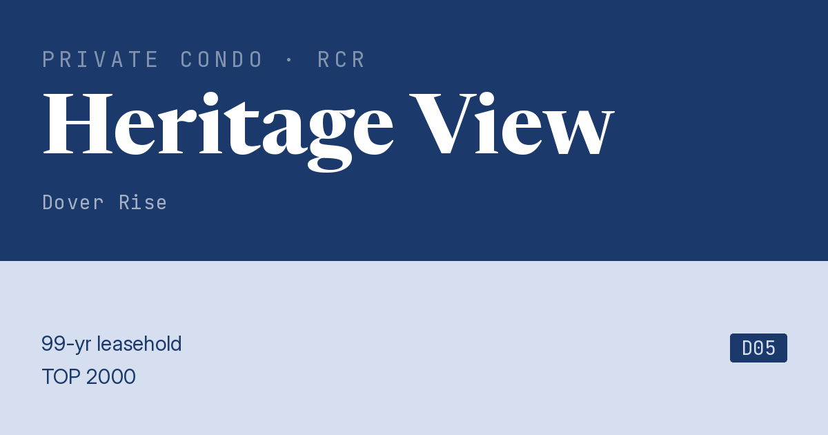 Heritage View Resale | Price, Transactions, Rental & Analysis