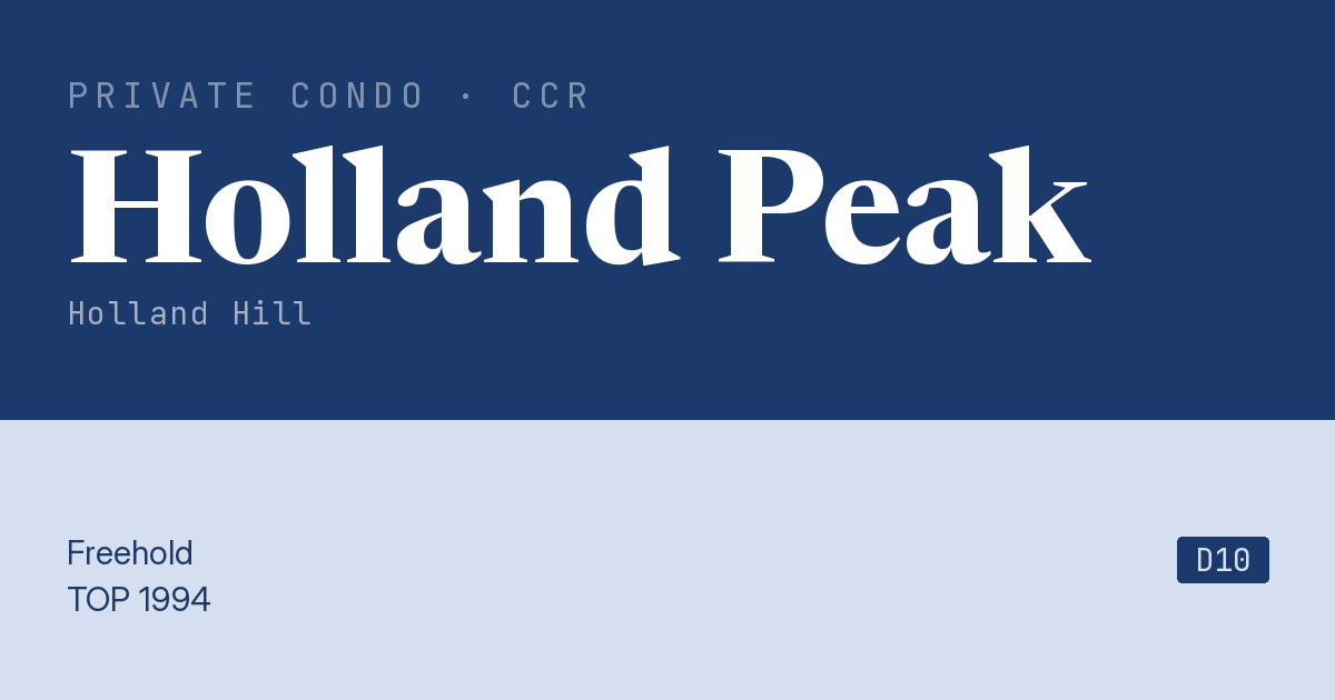 Holland Peak Resale | Price, Transactions, Rental & Analysis