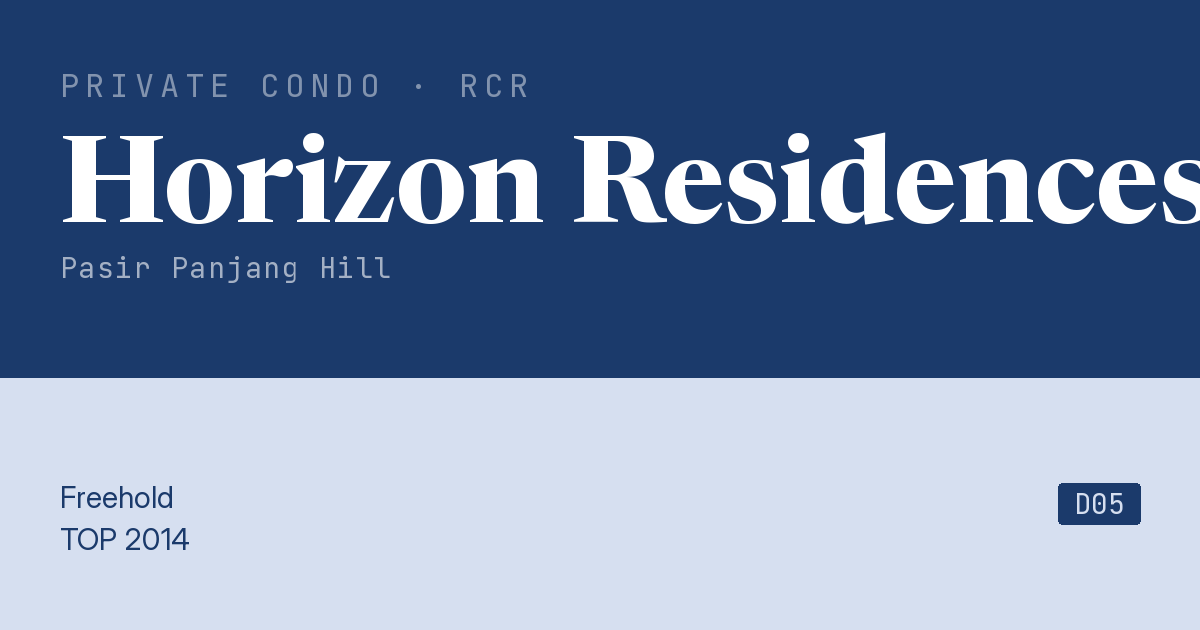 Horizon Residences Resale | Price, Transactions, Rental & Analysis