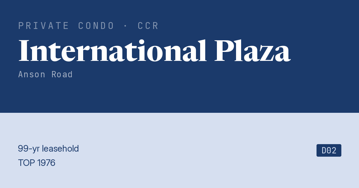 International Plaza Resale | Price, Transactions, Rental & Analysis
