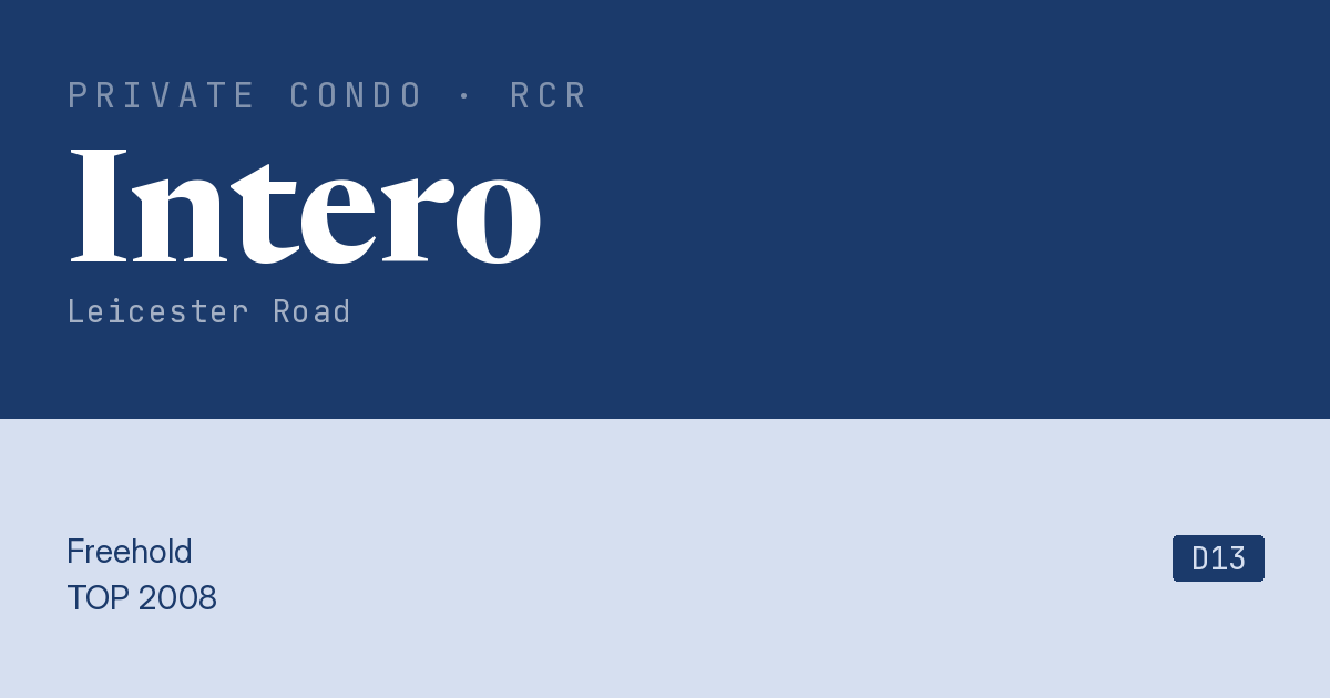 Intero Resale | Price, Transactions, Rental & Analysis