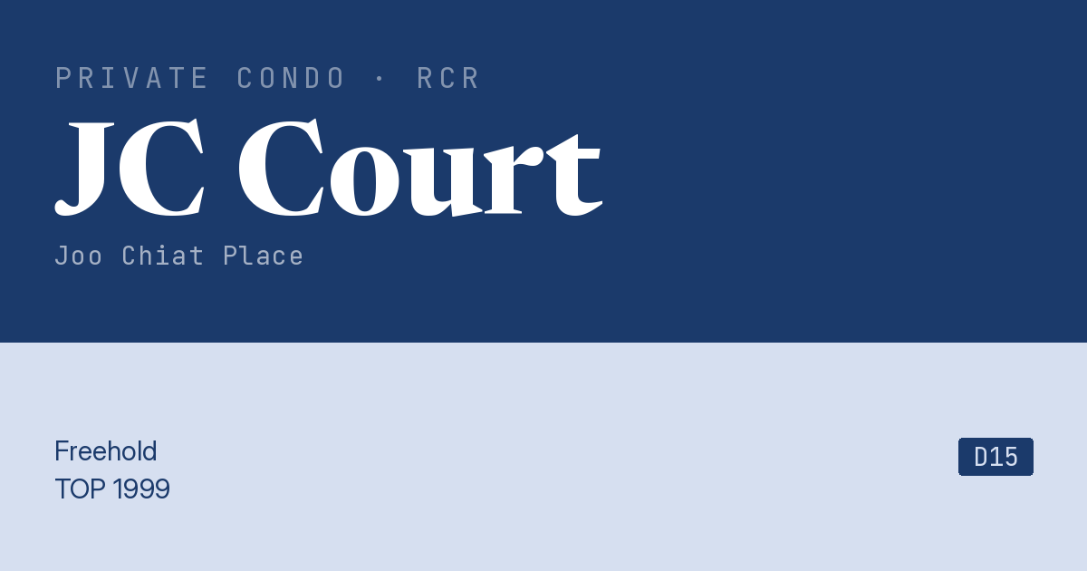 JC Court Resale | Price, Transactions, Rental & Analysis