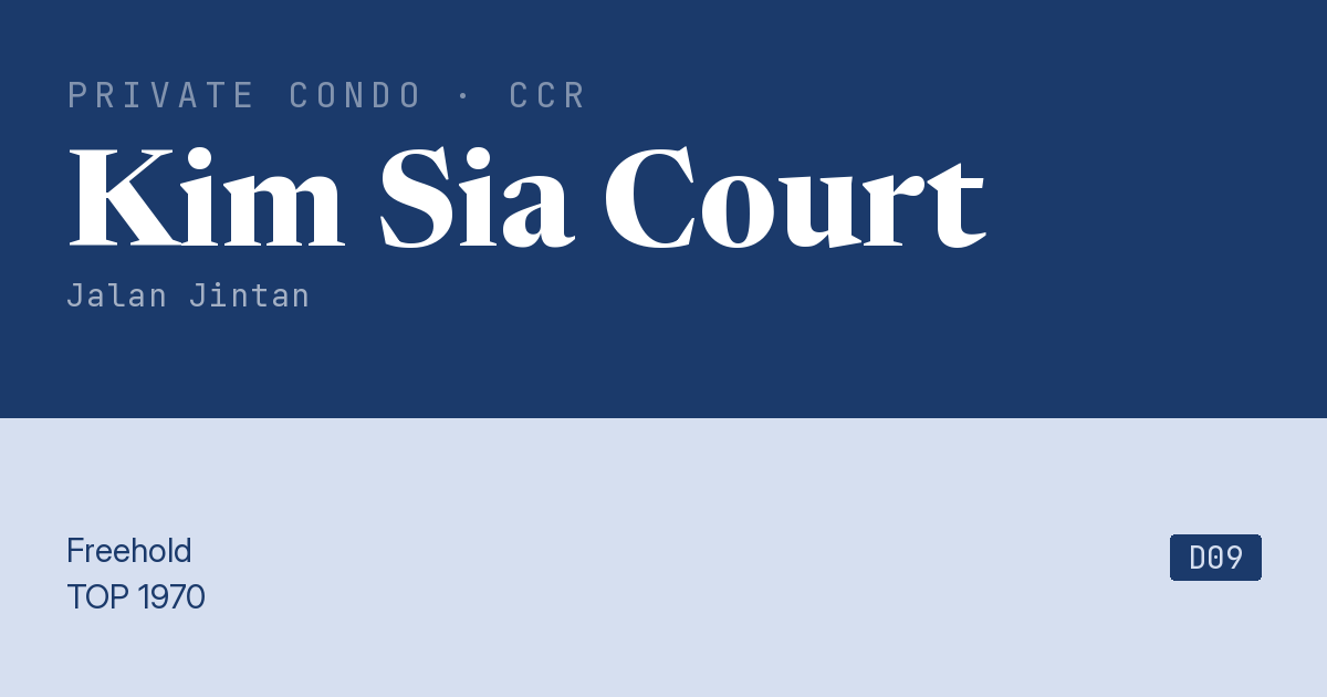 Kim Sia Court Resale | Price, Transactions, Rental & Analysis