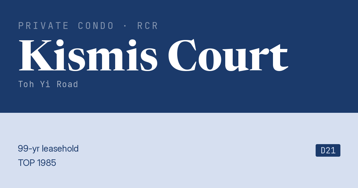 Kismis Court Resale | Price, Transactions, Rental & Analysis