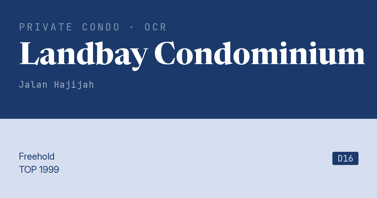 Landbay Condominium Resale | Price, Transactions, Rental & Analysis