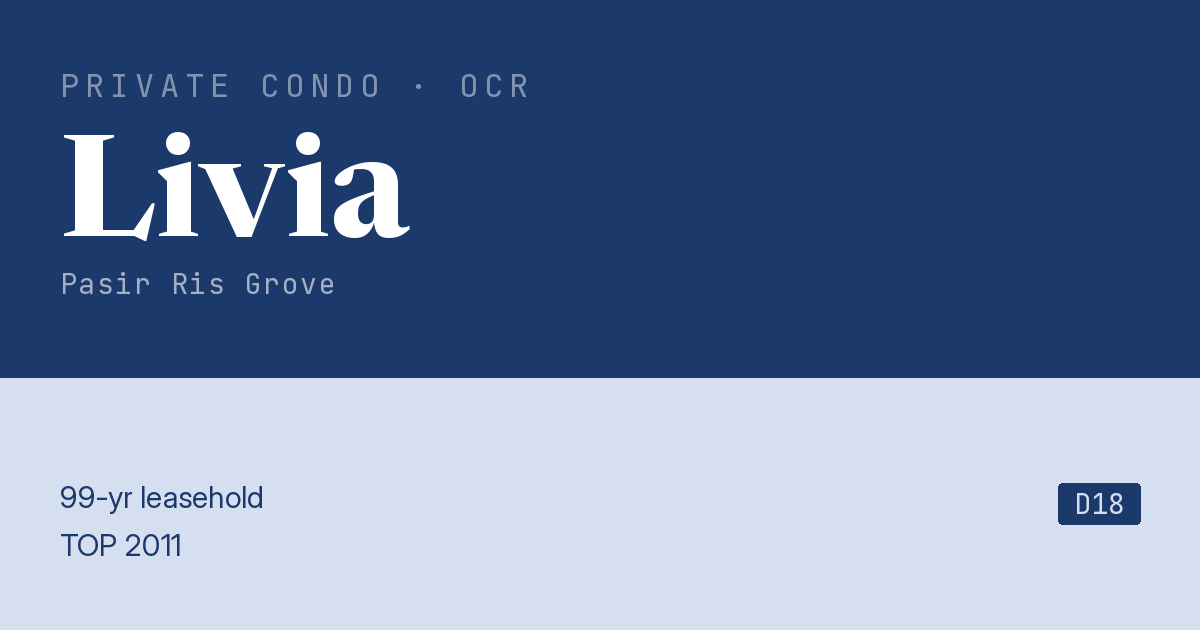 Livia Resale | Price, Transactions, Rental & Analysis