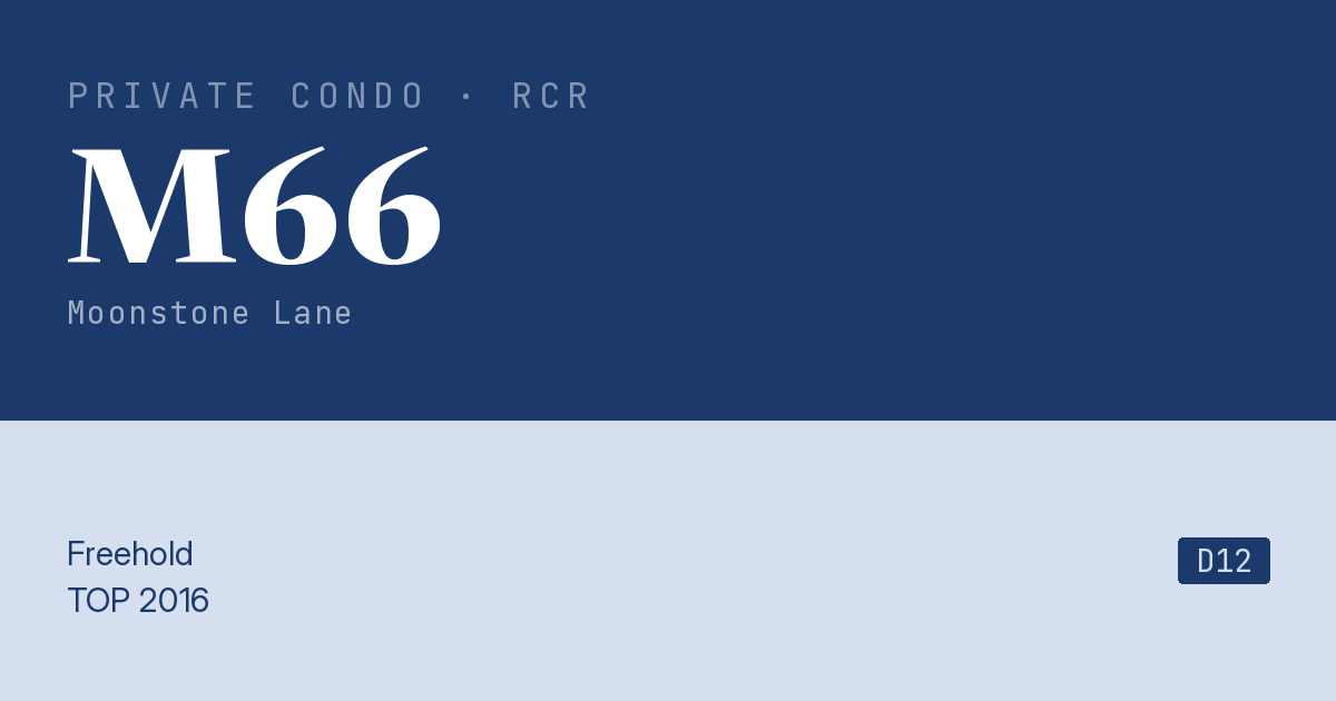 M66 Resale | Price, Transactions, Rental & Analysis