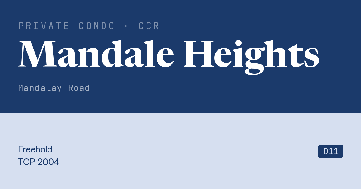 Mandale Heights Resale | Price, Transactions, Rental & Analysis