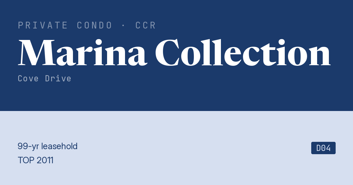 Marina Collection Resale | Price, Transactions, Rental & Analysis
