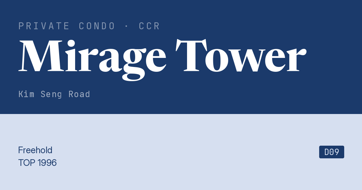 Mirage Tower Resale | Price, Transactions, Rental & Analysis