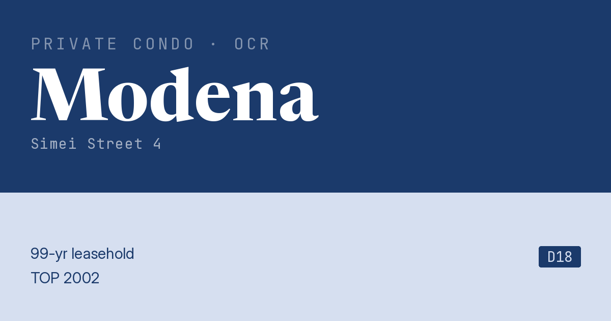 Modena Resale | Price, Transactions, Rental & Analysis