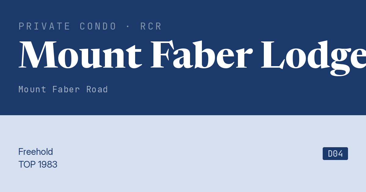 Mount Faber Lodge Resale | Price, Transactions, Rental & Analysis