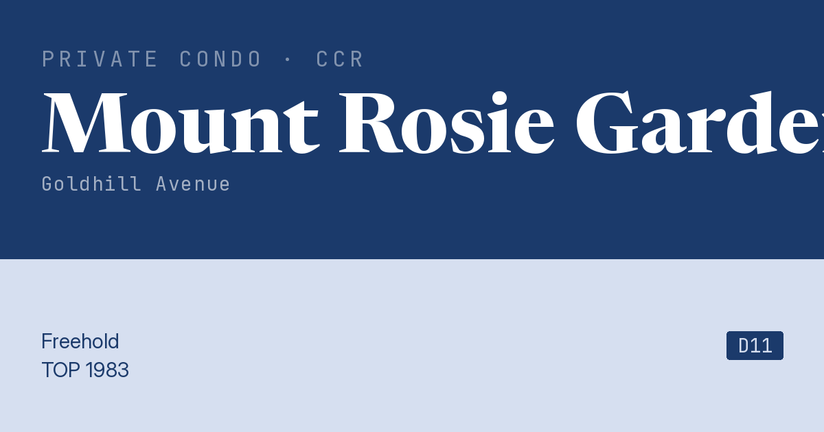 Mount Rosie Garden Resale | Price, Transactions, Rental & Analysis