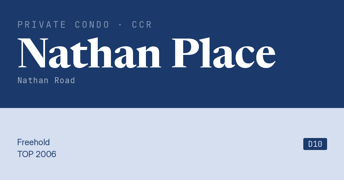 Nathan Place Resale | Price, Transactions, Rental & Analysis