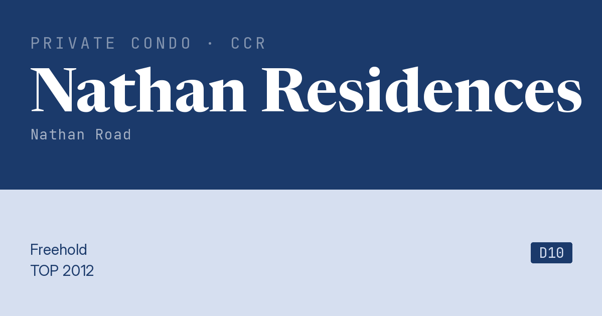Nathan Residences Resale | Price, Transactions, Rental & Analysis