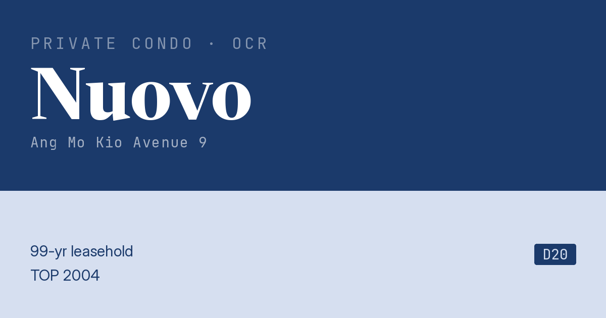 Nuovo Resale | Price, Transactions, Rental & Analysis