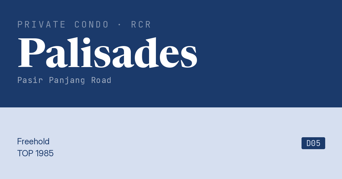 Palisades Resale | Price, Transactions, Rental & Analysis