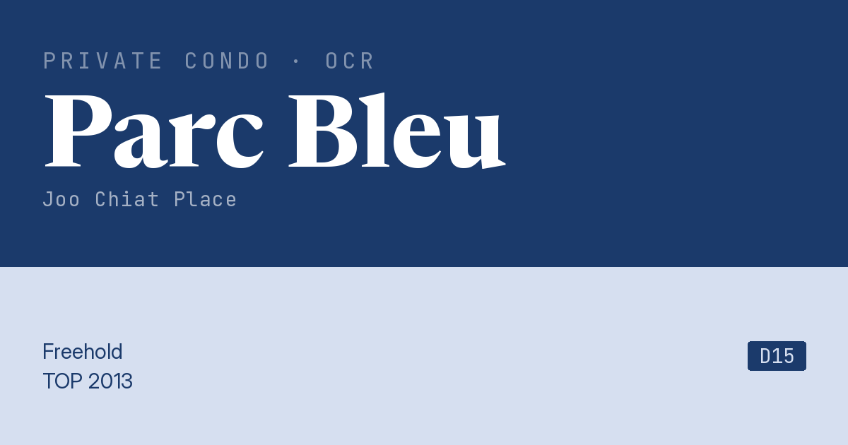 Parc Bleu Resale | Price, Transactions, Rental & Analysis