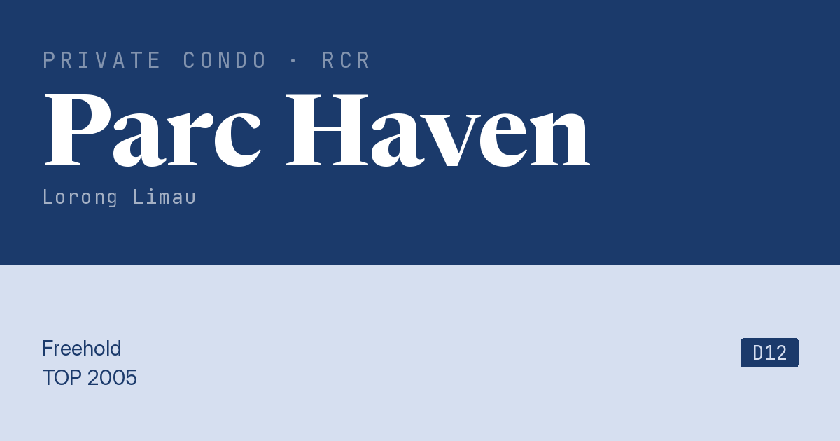 Parc Haven Resale | Price, Transactions, Rental & Analysis