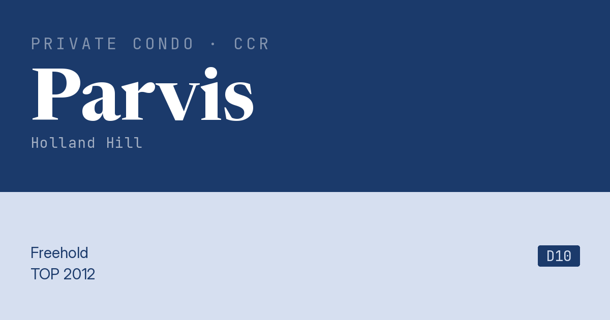 Parvis Resale | Price, Transactions, Rental & Analysis