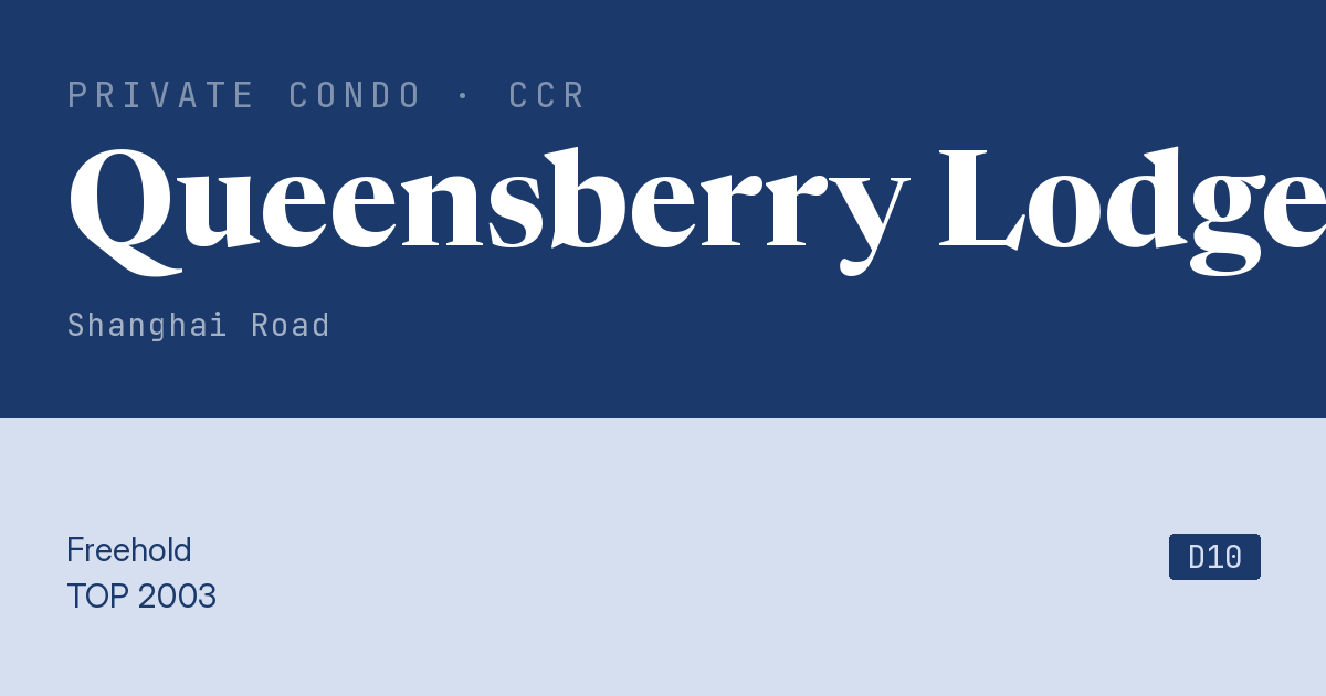 Queensberry Lodge Resale | Price, Transactions, Rental & Analysis