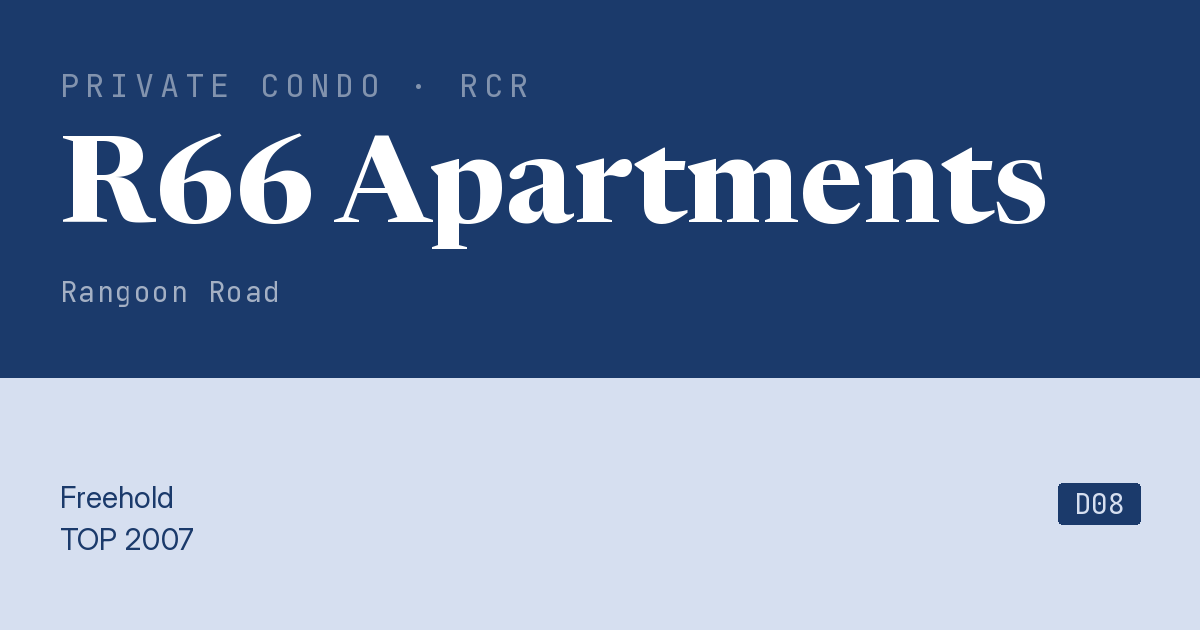 R66 Apartments Resale | Price, Transactions, Rental & Analysis