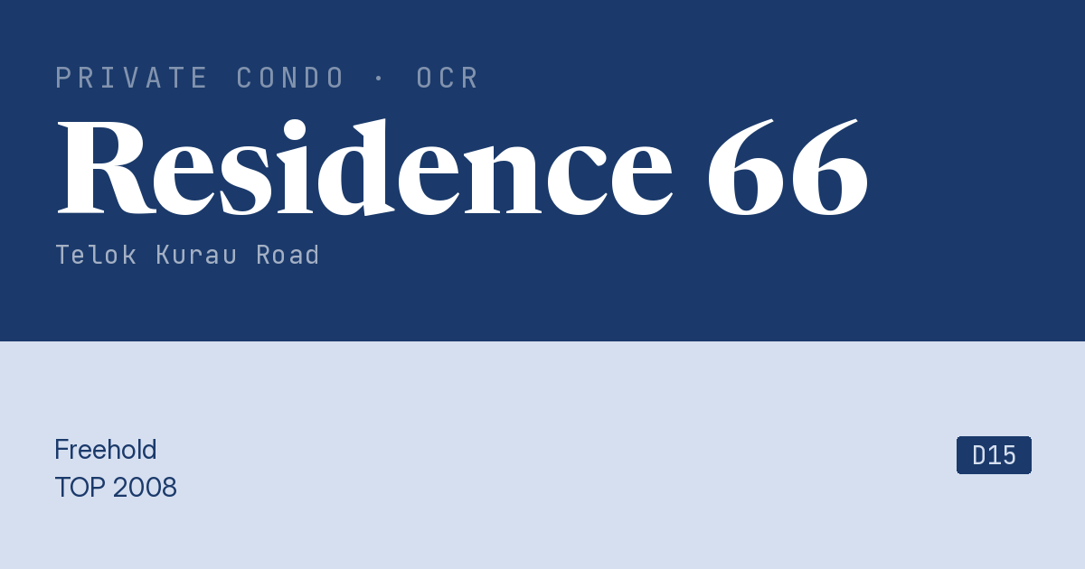 Residence 66 Resale | Price, Transactions, Rental & Analysis