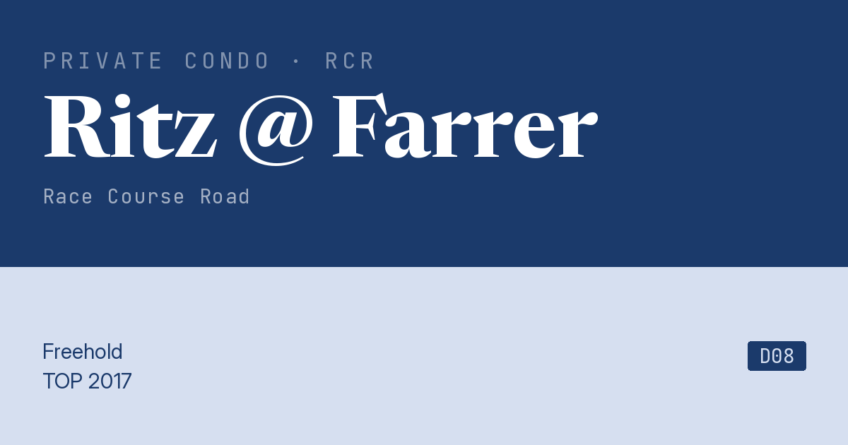 Ritz @ Farrer Resale | Price, Transactions, Rental & Analysis