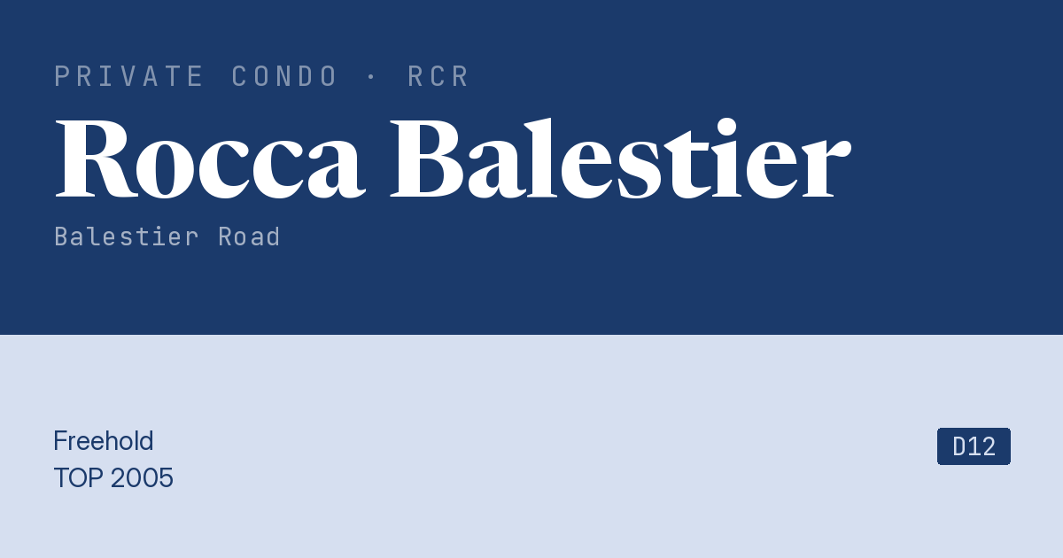 Rocca Balestier Resale | Price, Transactions, Rental & Analysis
