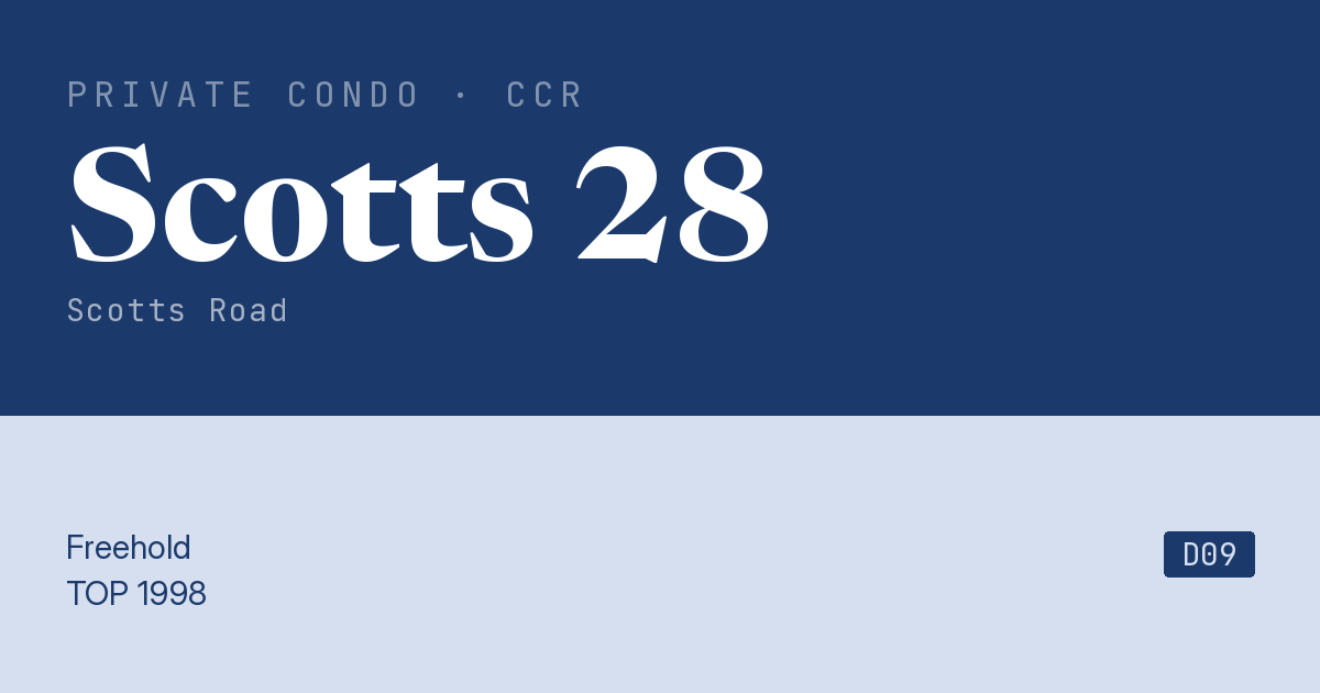 Scotts 28 Resale | Price, Transactions, Rental & Analysis