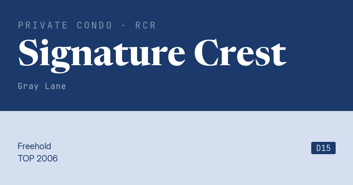Signature Crest Resale | Price, Transactions, Rental & Analysis