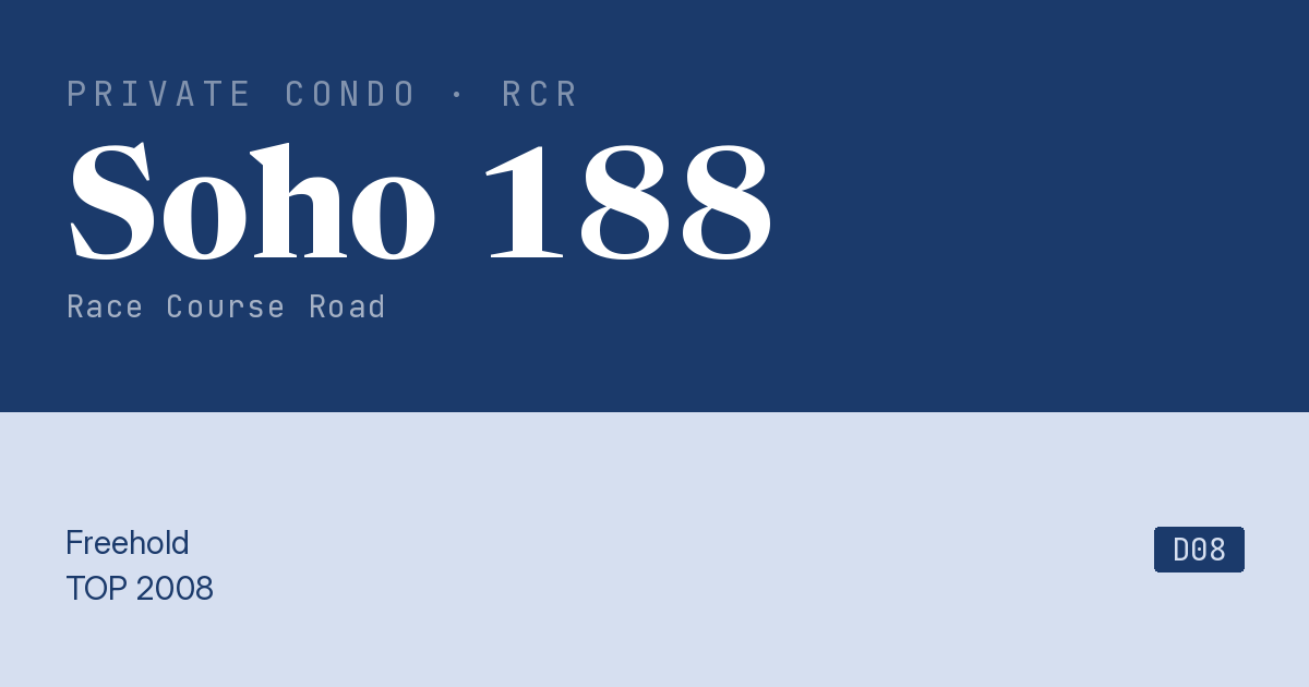 Soho 188 Resale | Price, Transactions, Rental & Analysis