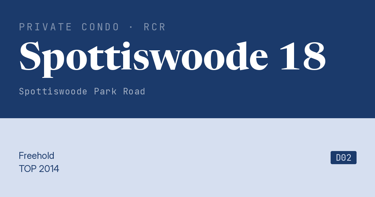 Spottiswoode 18 Resale | Price, Transactions, Rental & Analysis