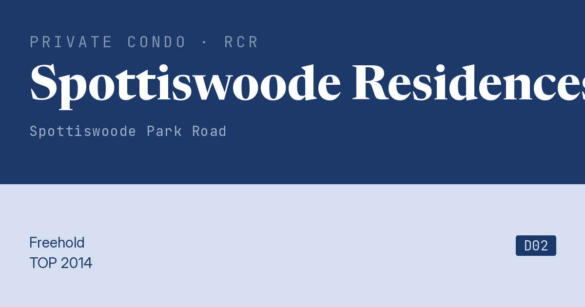 Spottiswoode Residences Resale | Price, Transactions, Rental & Analysis