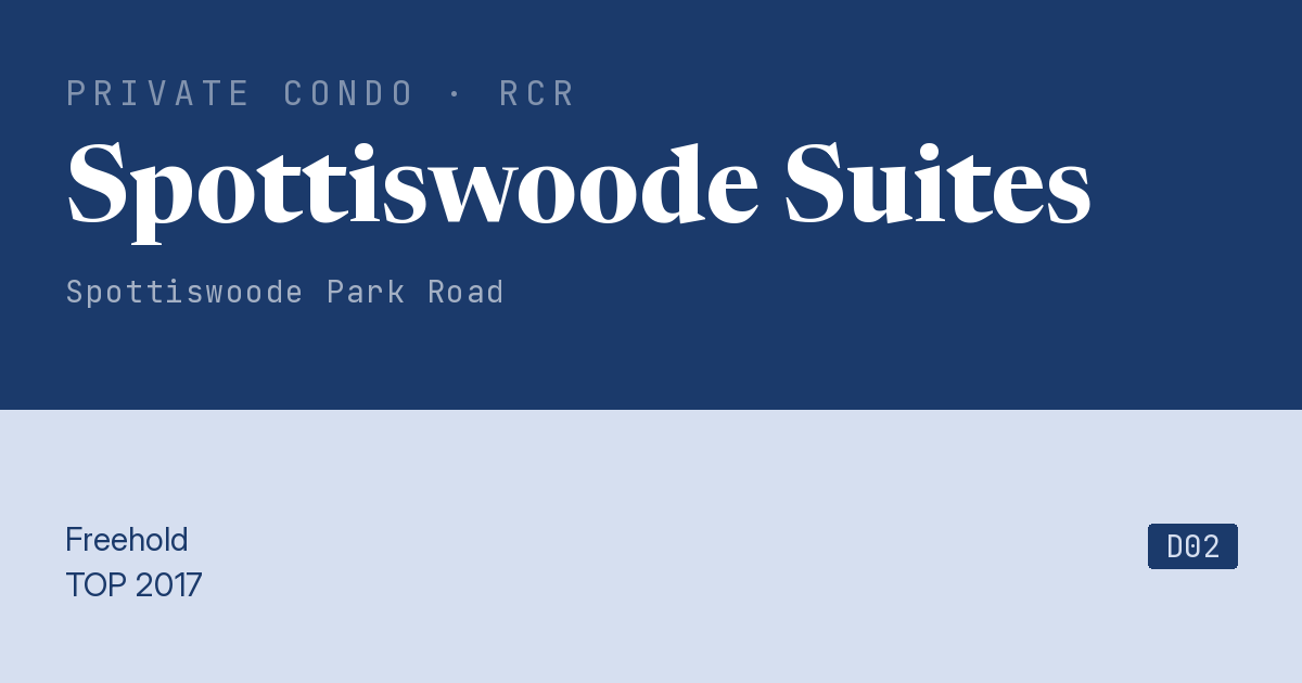 Spottiswoode Suites Resale | Price, Transactions, Rental & Analysis