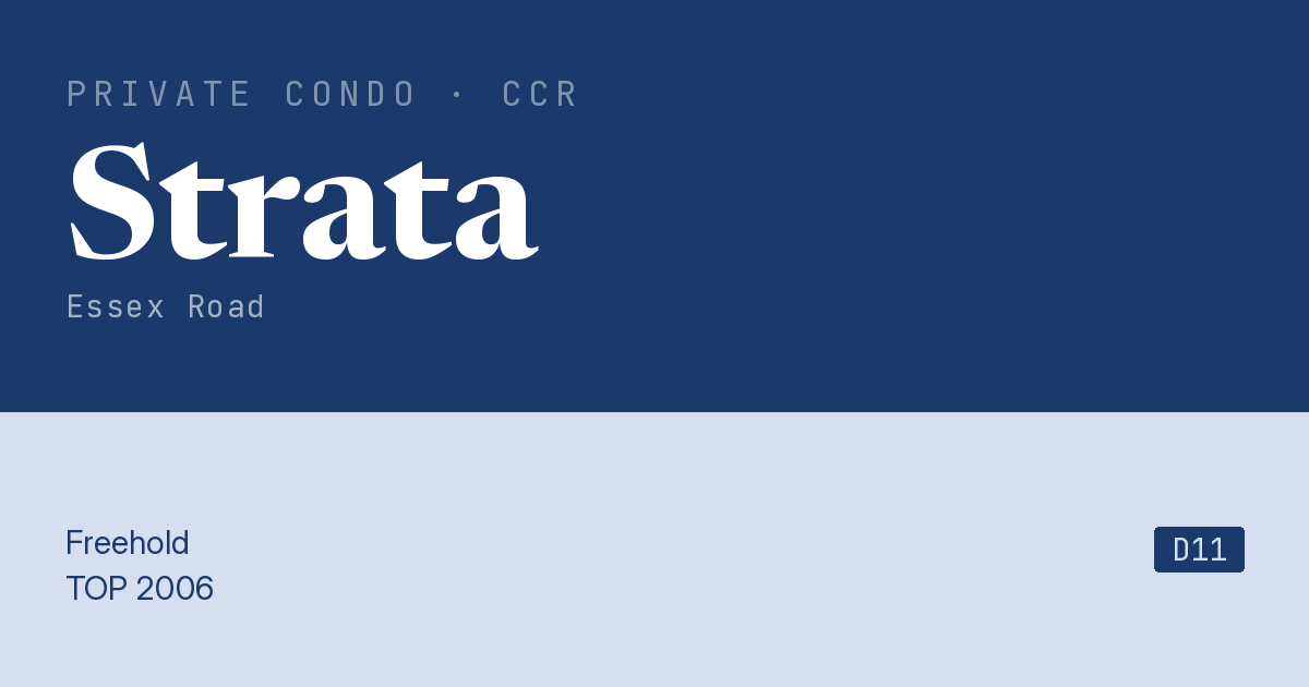 Strata Resale | Price, Transactions, Rental & Analysis