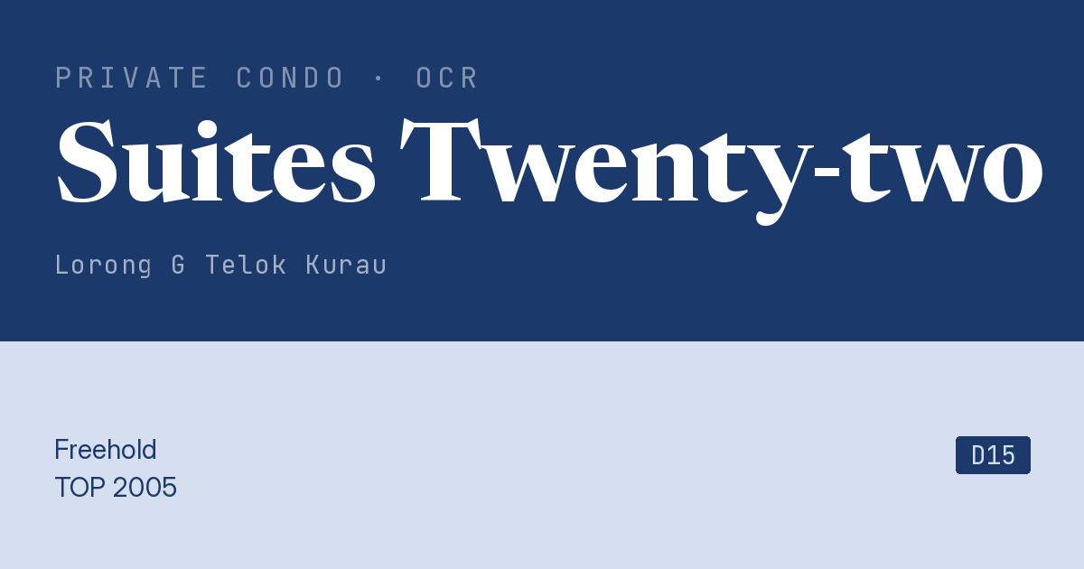 Suites Twenty-two Resale | Price, Transactions, Rental & Analysis