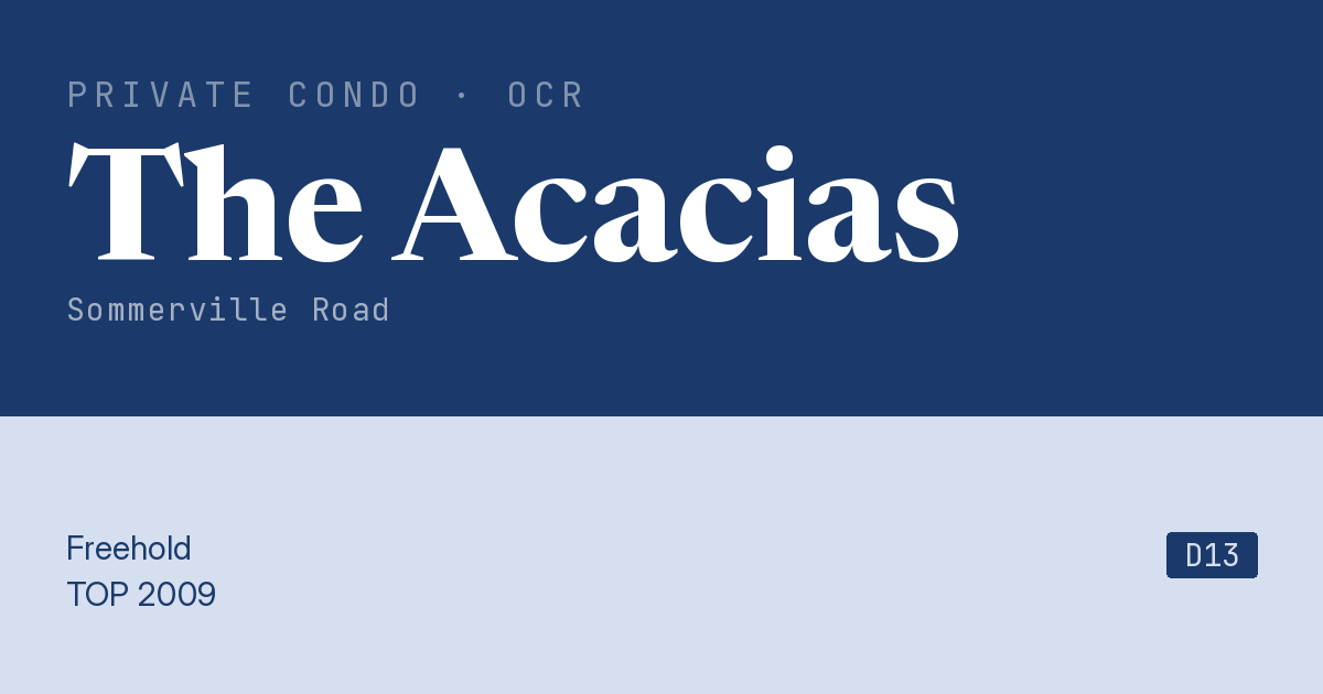 The Acacias Resale | Price, Transactions, Rental & Analysis